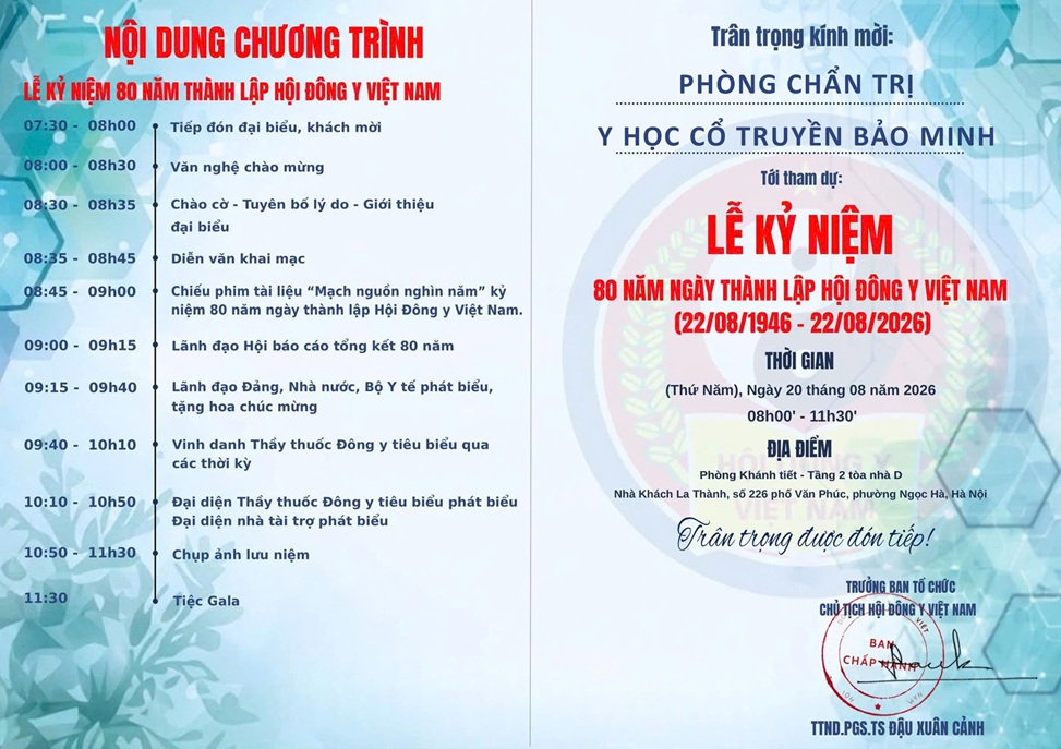Phòng khám yhct
